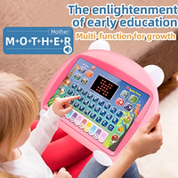 Thumbnail for Multifunctional Learning Pad